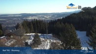 Archived image Webcam Panoramic View Blomberg 08:00