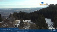 Archiv Foto Webcam Live-Cam Blomberg 08:00