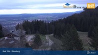 Archived image Webcam Panoramic View Blomberg 00:00