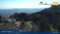 Archiv Foto Webcam Live-Cam Blomberg 08:00