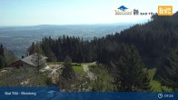 Archived image Webcam Panoramic View Blomberg 08:00
