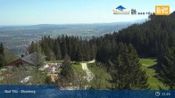 Archived image Webcam Panoramic View Blomberg 10:00