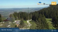 Archived image Webcam Panoramic View Blomberg 12:00