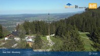 Archived image Webcam Panoramic View Blomberg 14:00