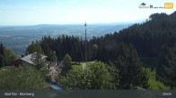 Archiv Foto Webcam Live-Cam Blomberg 08:00