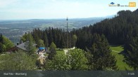 Archived image Webcam Panoramic View Blomberg 10:00
