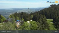 Archived image Webcam Panoramic View Blomberg 12:00
