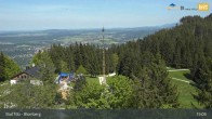Archived image Webcam Panoramic View Blomberg 14:00