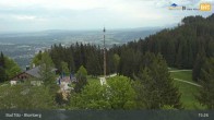 Archived image Webcam Panoramic View Blomberg 14:00