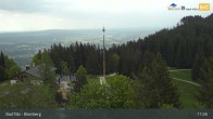 Archived image Webcam Panoramic View Blomberg 16:00