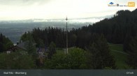 Archived image Webcam Panoramic View Blomberg 07:00