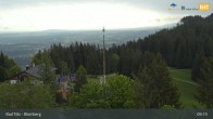 Archived image Webcam Panoramic View Blomberg 08:00