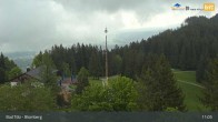 Archived image Webcam Panoramic View Blomberg 10:00