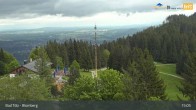 Archived image Webcam Panoramic View Blomberg 14:00