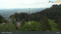 Archiv Foto Webcam Live-Cam Blomberg 08:00