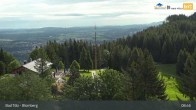 Archiv Foto Webcam Live-Cam Blomberg 08:00