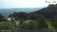 Archiv Foto Webcam Live-Cam Blomberg 08:00