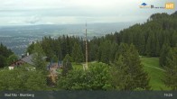 Archiv Foto Webcam Live-Cam Blomberg 18:00