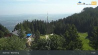 Archiv Foto Webcam Live-Cam Blomberg 10:00
