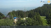 Archiv Foto Webcam Live-Cam Blomberg 12:00