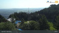 Archiv Foto Webcam Live-Cam Blomberg 08:00