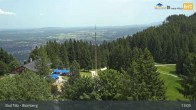Archived image Webcam Panoramic View Blomberg 12:00