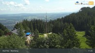 Archived image Webcam Panoramic View Blomberg 05:00