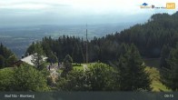Archiv Foto Webcam Live-Cam Blomberg 08:00