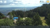 Archiv Foto Webcam Live-Cam Blomberg 10:00