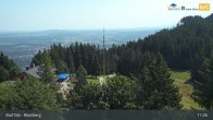 Archiv Foto Webcam Live-Cam Blomberg 10:00
