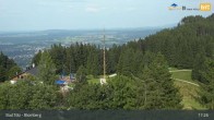 Archiv Foto Webcam Live-Cam Blomberg 16:00