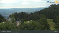 Archiv Foto Webcam Live-Cam Blomberg 08:00