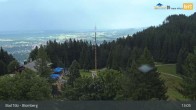 Archiv Foto Webcam Live-Cam Blomberg 12:00