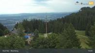 Archived image Webcam Panoramic View Blomberg 14:00