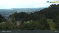 Archived image Webcam Panoramic View Blomberg 16:00