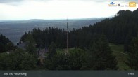 Archived image Webcam Panoramic View Blomberg 18:00