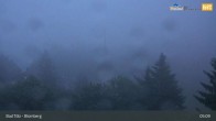 Archived image Webcam Panoramic View Blomberg 04:00