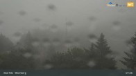 Archived image Webcam Panoramic View Blomberg 06:00