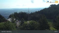 Archiv Foto Webcam Live-Cam Blomberg 08:00
