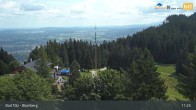 Archiv Foto Webcam Live-Cam Blomberg 10:00