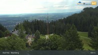 Archiv Foto Webcam Live-Cam Blomberg 08:00