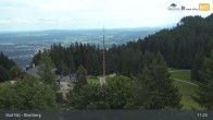 Archived image Webcam Panoramic View Blomberg 10:00