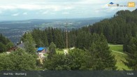 Archived image Webcam Panoramic View Blomberg 12:00