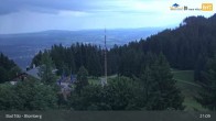 Archived image Webcam Panoramic View Blomberg 20:00