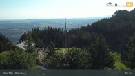 Archiv Foto Webcam Live-Cam Blomberg 08:00