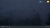 Archived image Webcam Panoramic View Blomberg 02:00