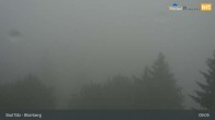 Archived image Webcam Panoramic View Blomberg 08:00