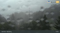 Archived image Webcam Panoramic View Blomberg 12:00