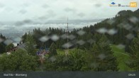 Archiv Foto Webcam Live-Cam Blomberg 08:00