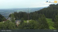 Archiv Foto Webcam Live-Cam Blomberg 08:00